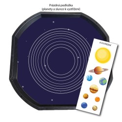 VESMÍR - PLANETY K VYSTŘIŽENÍ